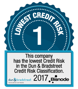 Lowest credit risk 2017