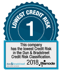 Lowest credit risk 2018