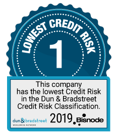 Lowest credit risk 2019